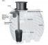 Biovitor DN100 Regenwasserfilter für Dachflächen bis 250m2