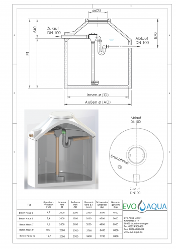 Water Integral 6.400 Liter Hausset