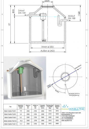 Water Basket PE 5.000 Liter Gartenset