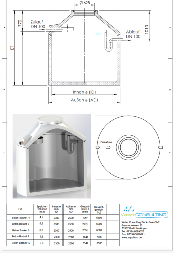 Water Basket PE Basic 9.900 Liter Gartenset